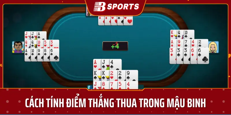 Cách tính điểm thắng thua trong mậu binh-bsport